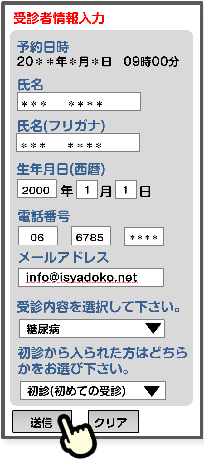 ステップ5