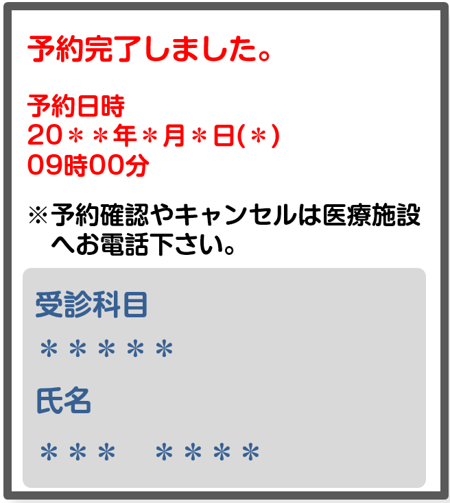 ステップ6