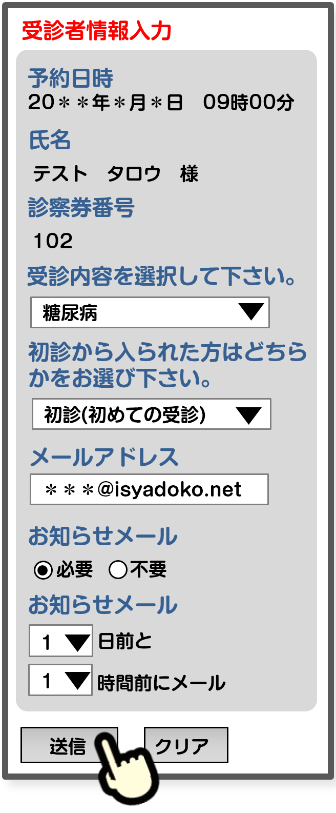 ステップ6